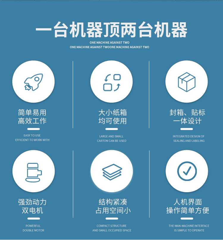 DFXC4030CI迷你封箱貼標(biāo)一體機(jī)(側(cè)貼標(biāo))_02.jpg DFXC4030CI迷你封箱貼標(biāo)一體機(jī)(側(cè)貼標(biāo))_02.jpg