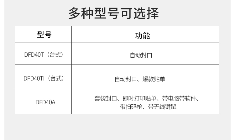 DFD40TI臺式_10.jpg DFD40TI臺式_10.jpg