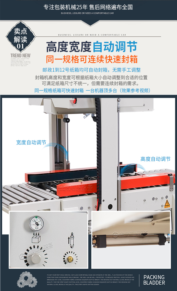 DQFXC-5045X全自動左右驅(qū)動封箱機(迷你型)2025_02.jpg DQFXC-5045X全自動左右驅(qū)動封箱機(迷你型)2025_02.jpg