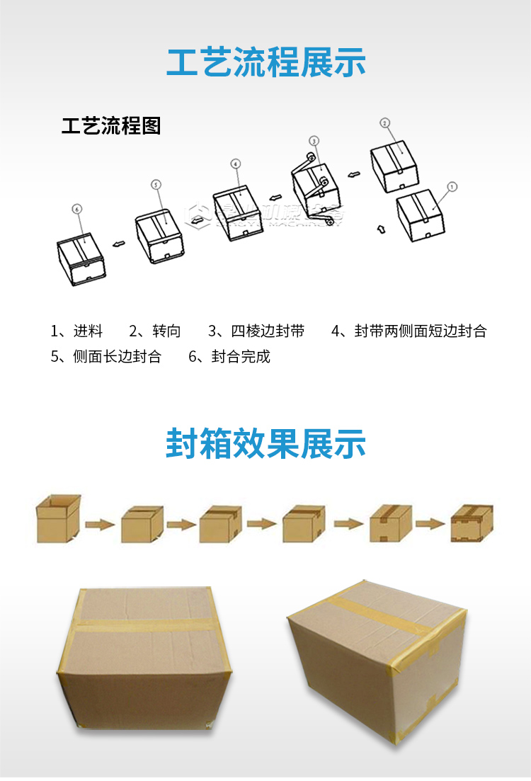 DFXS7050S+FXC5050工字_06.jpg DFXS7050S+FXC5050工字_06.jpg